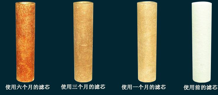 凈水器濾芯使用容易出現的誤區！